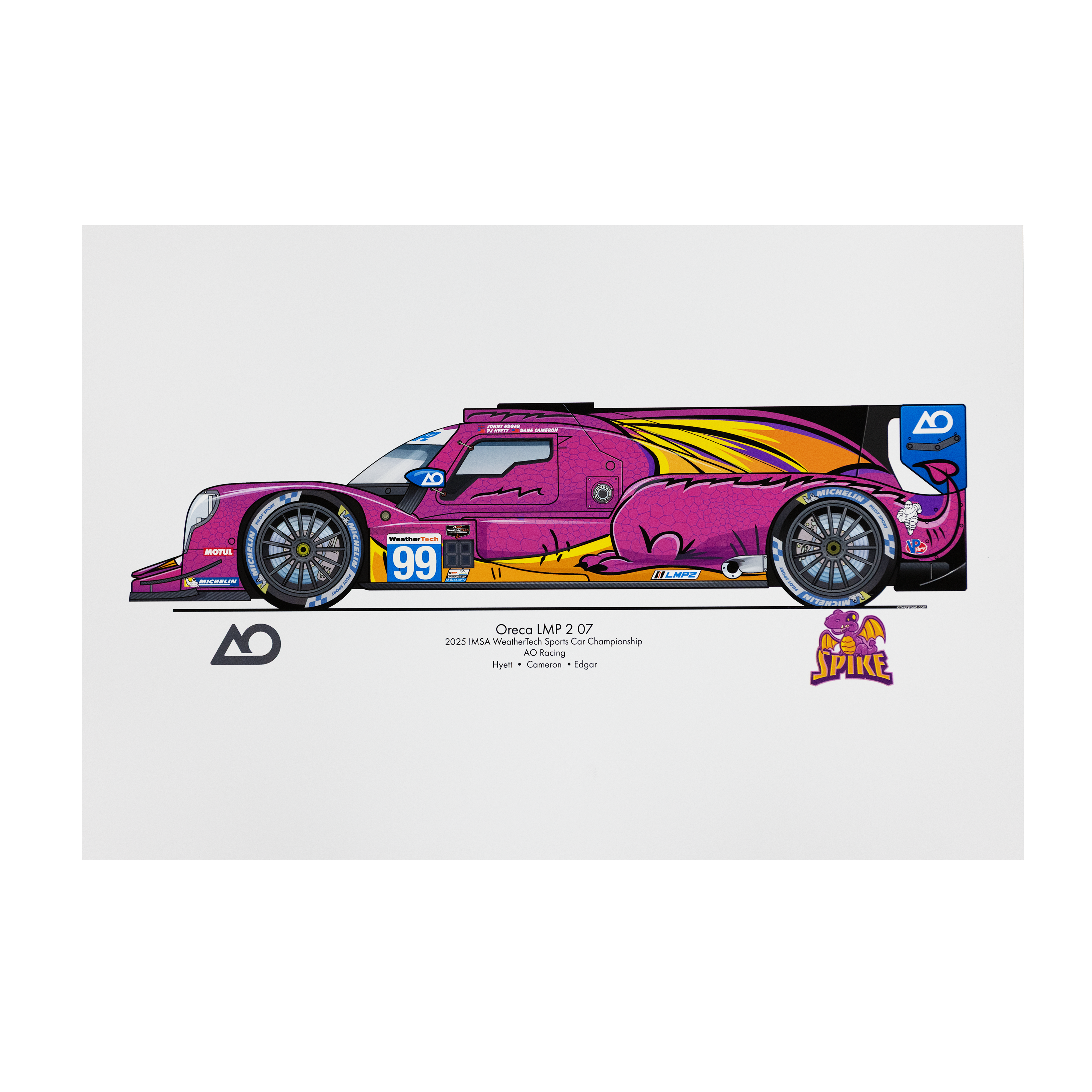 Wall Art Archives - AO Racing